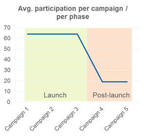 swisslog-innovation-culture-fig1.jpg swisslog-innovation-culture-fig1.jpg