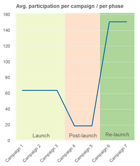 swisslog-innovation-culture-fig5.jpg swisslog-innovation-culture-fig5.jpg