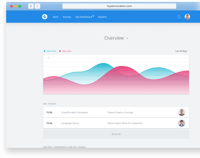 Hype Browser Dashboard