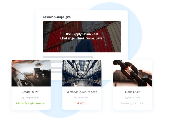 hype_ideation_structure